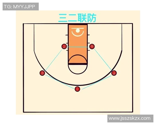 北京篮球队区域防守体系解析及其战术应用研究